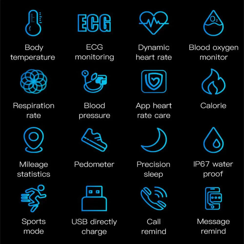 BIOWATCH – Smartwatch met ECG, bloeddruk en slaapmonitoring