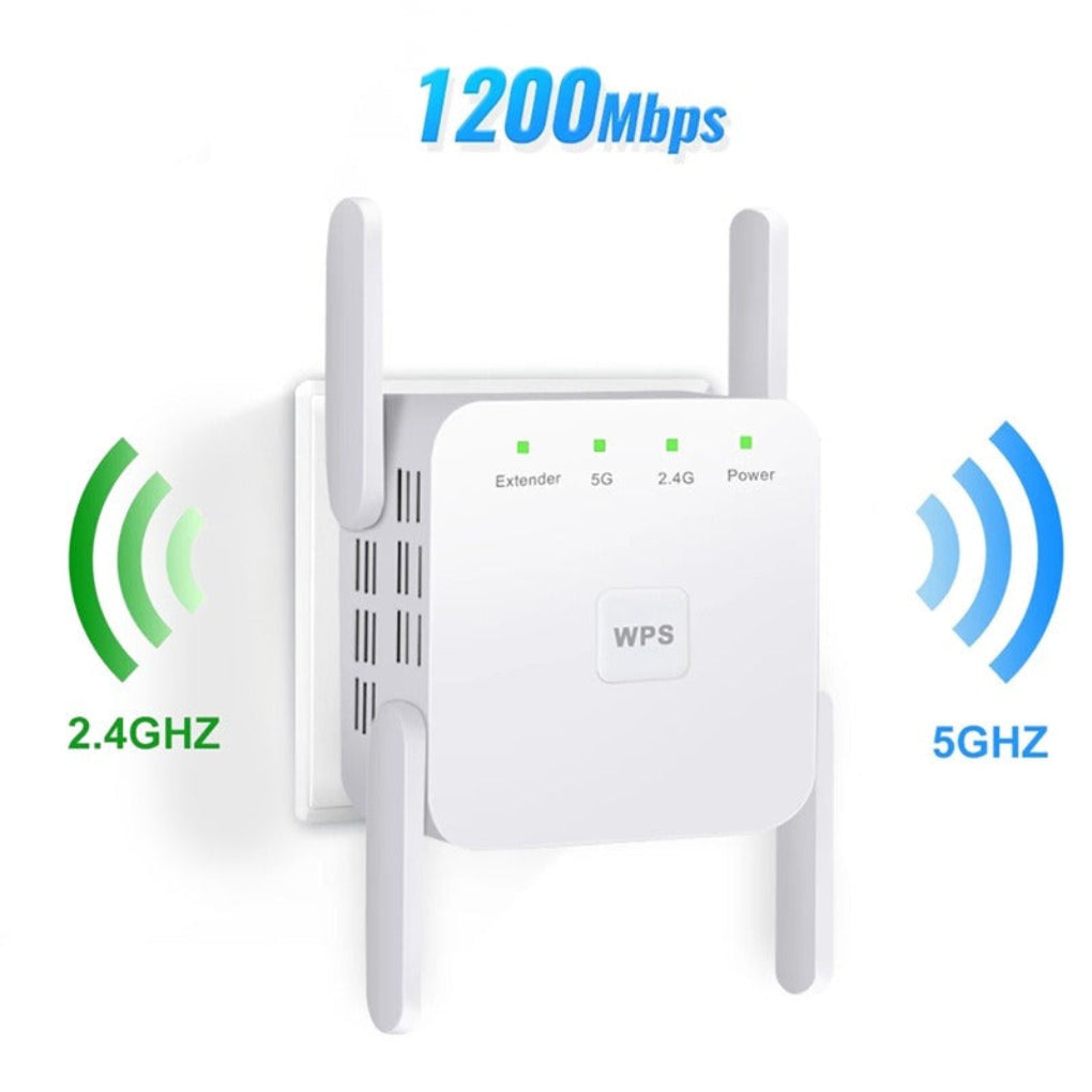 Emeja | Dual-Band WiFi Extender 1200Mbps Signaalversterker