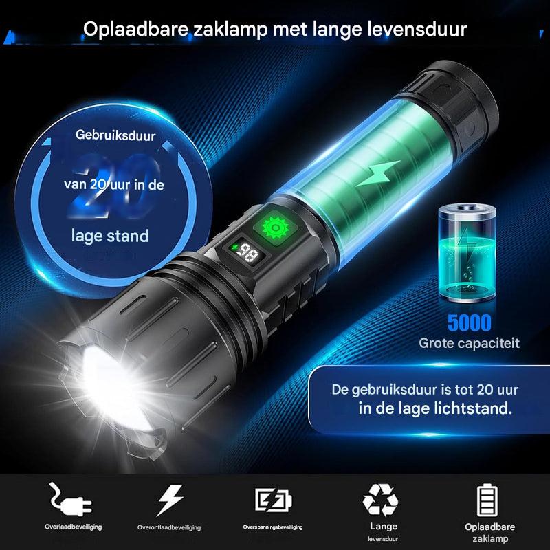 Emeja | Oplaadbare LED Zaklamp met Hoge Lumens & Zoom