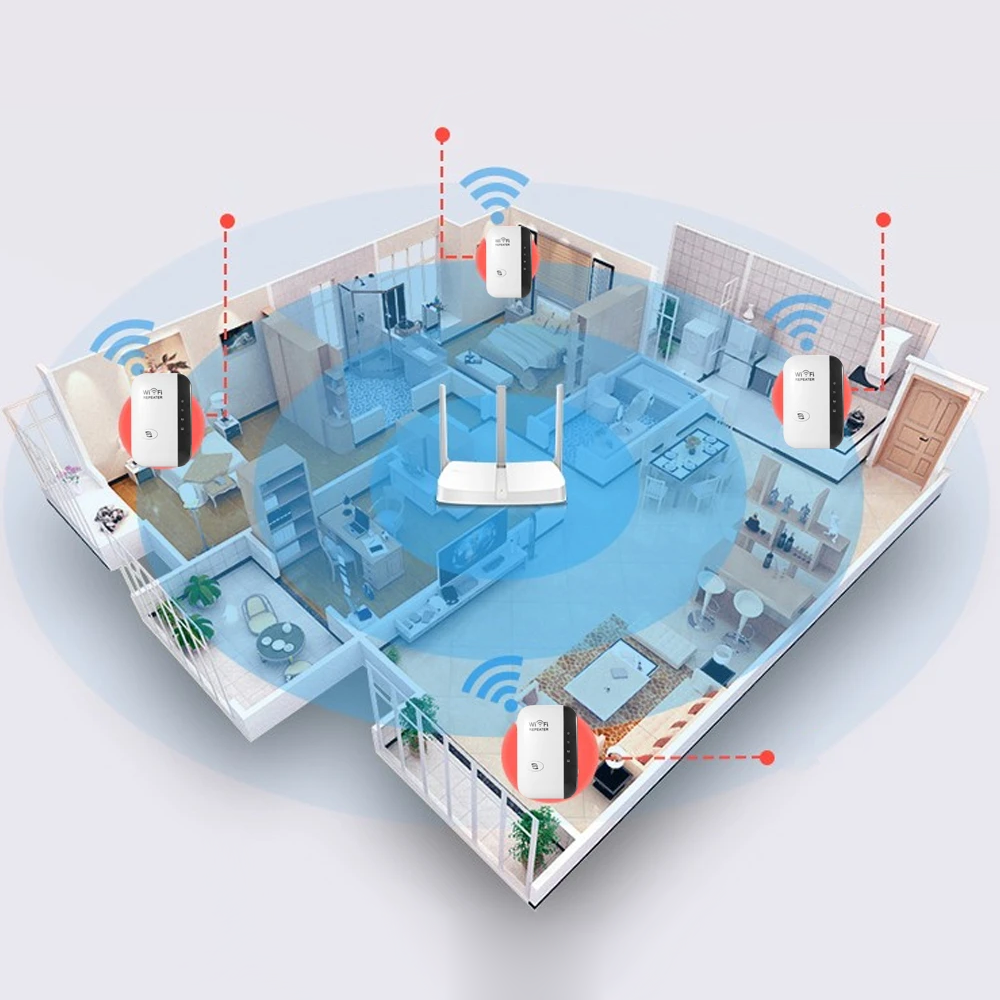 Emeja | WiFi Repeater Bereik Versterker