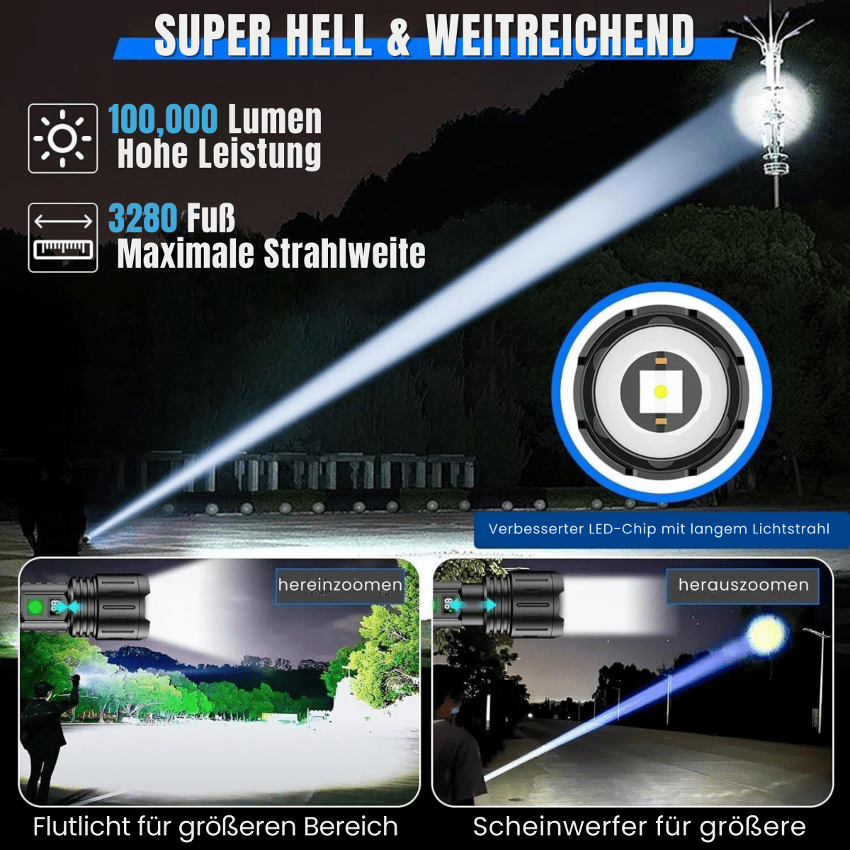 ULTRABEAM - LED Zaklamp voor Dagelijks Gebruik en Buitensportactiviteiten