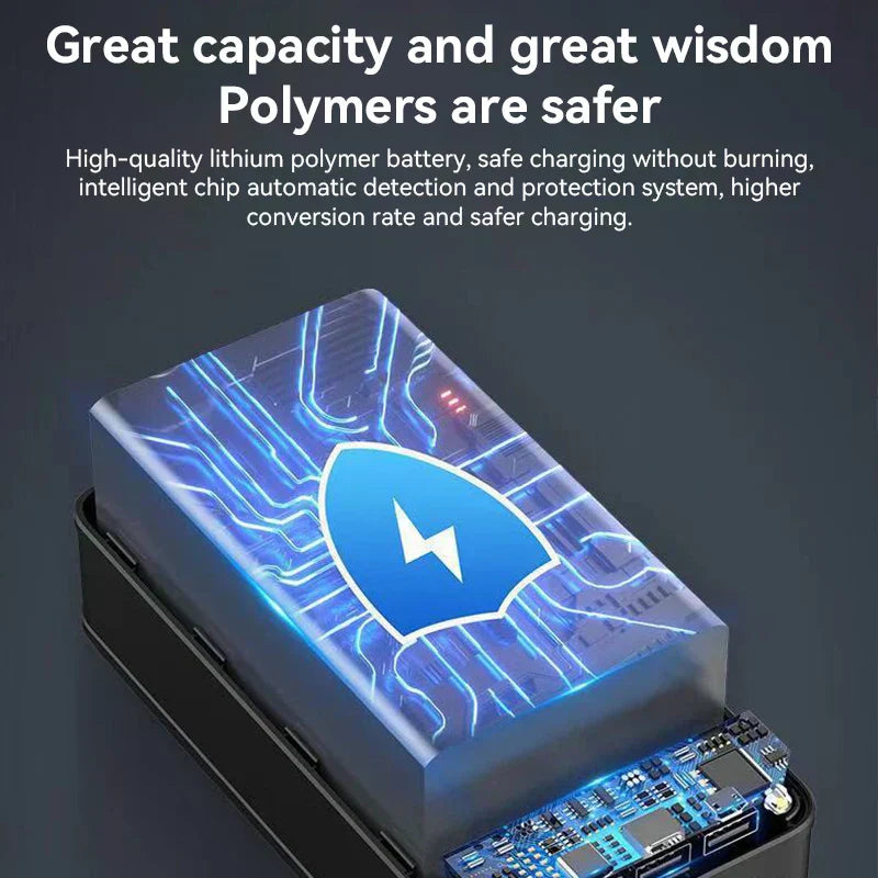 50.000mAh Ultra-Hoge Capaciteit Powerbank – Super Snelle Oplading voor Telefoons, Tablets & Laptops
