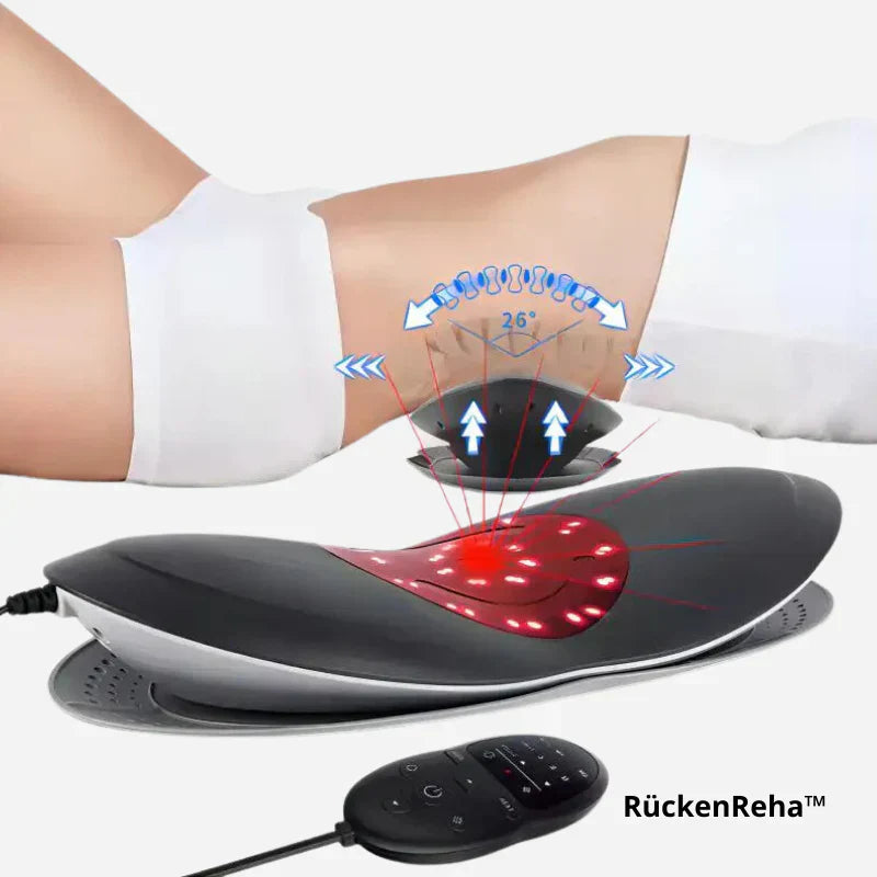 BackRehab™ Herstel Je Mobiliteit