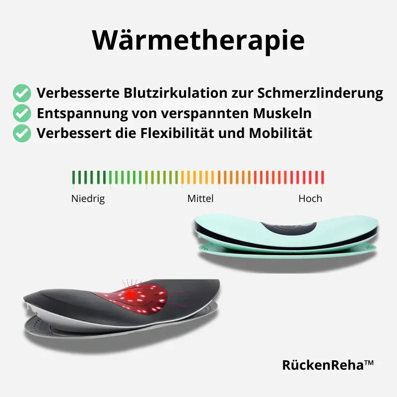 BackRehab™ Herstel Je Mobiliteit