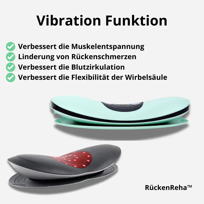 BackRehab™ Herstel Je Mobiliteit