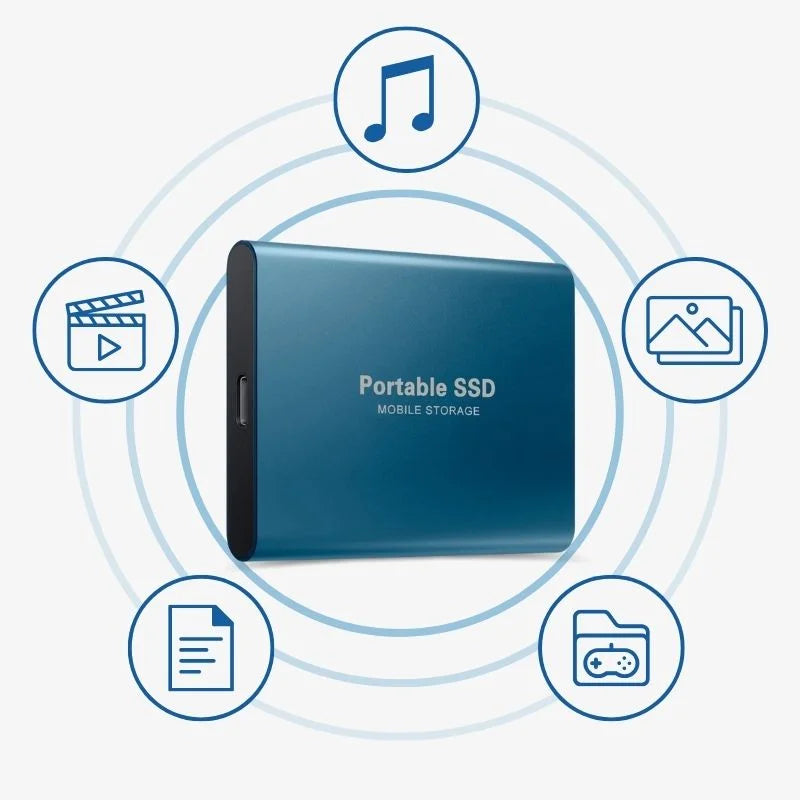 Draagbare High-Speed Externe SSD