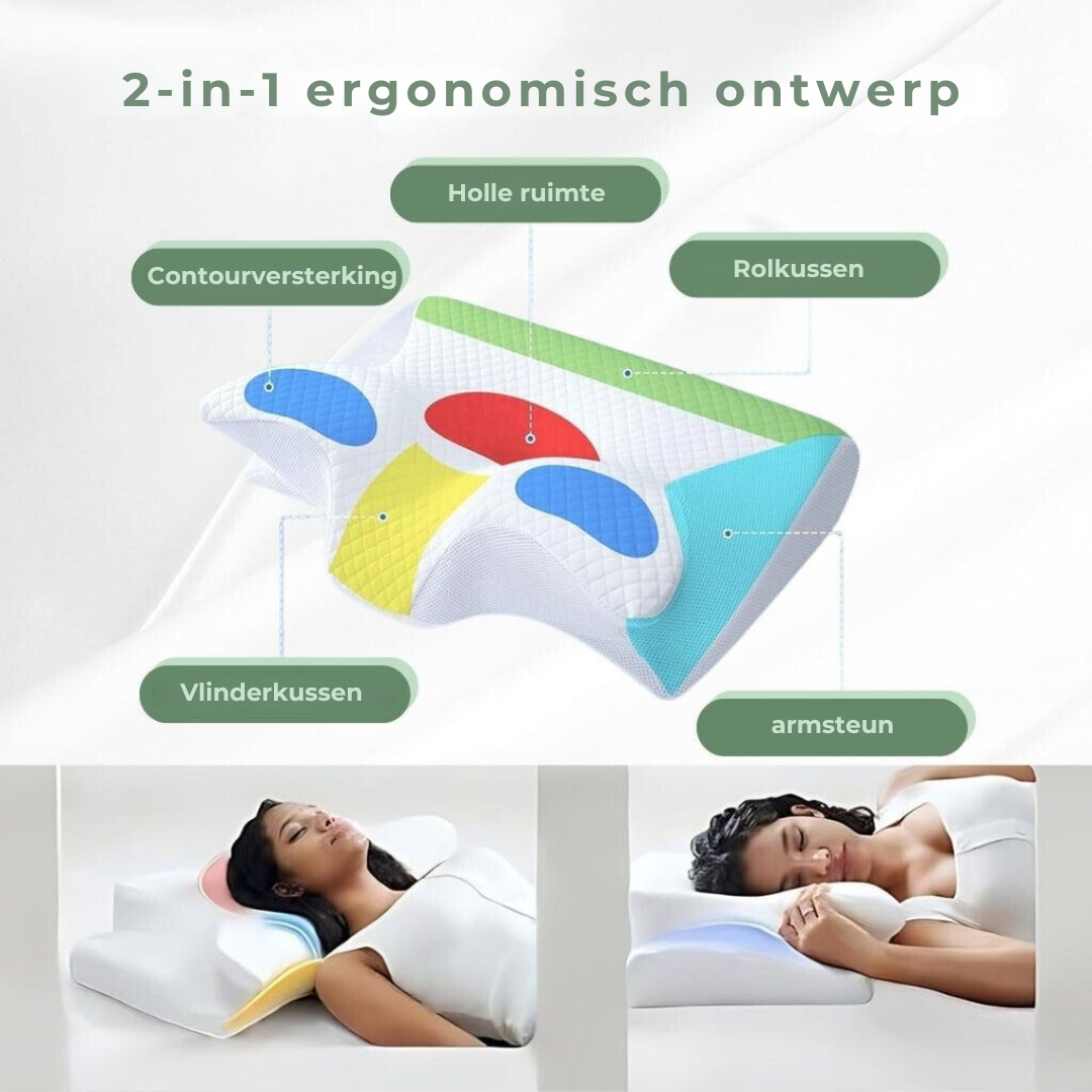 DreamAlign Orthopedisch Kussen – Luxe Geheugenfoam Kussen voor Nekpijn & Alle Slaapposities