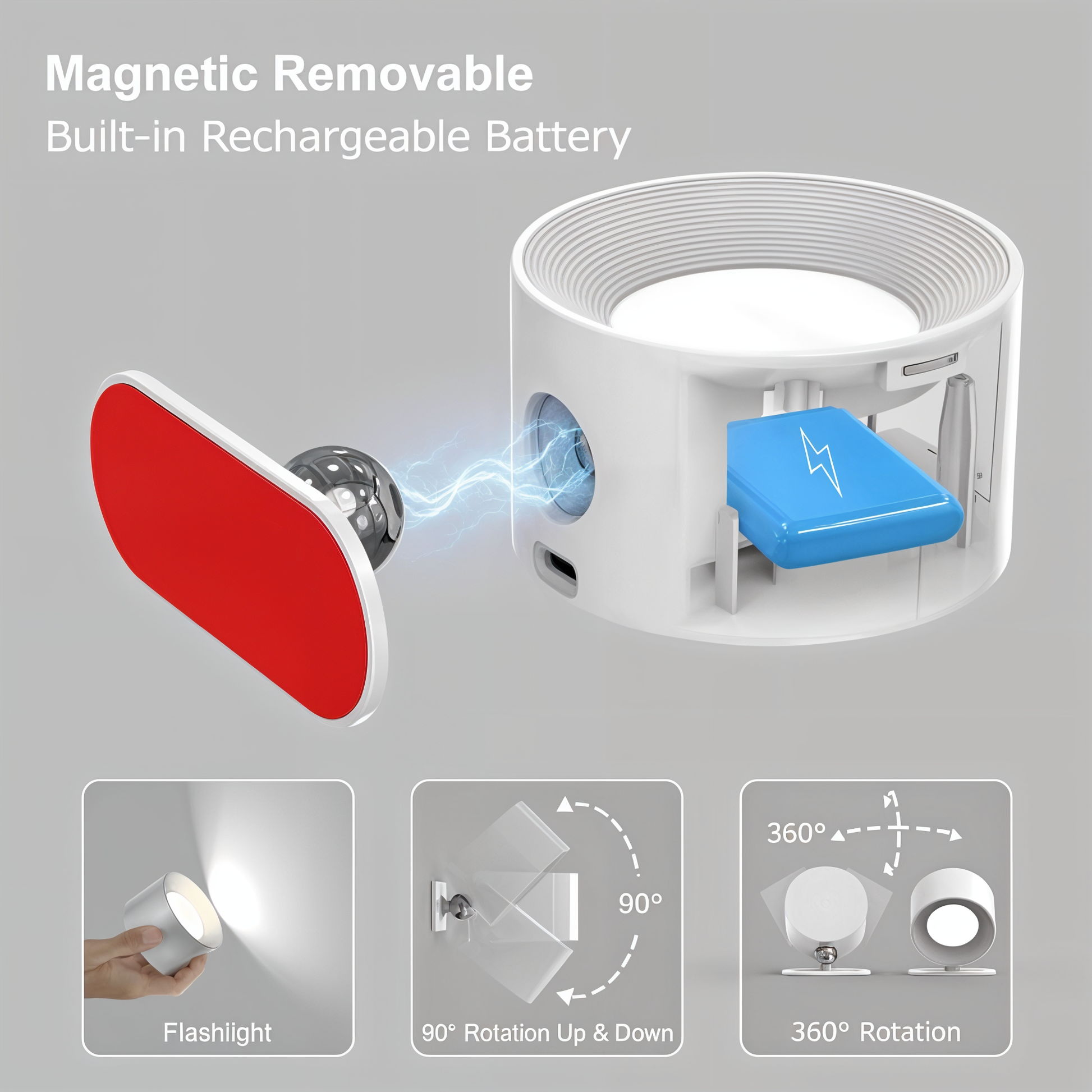 Easystick Magnetische en Draadloze Wandlamp - Plakbare en Oplaadbare LED Lamp