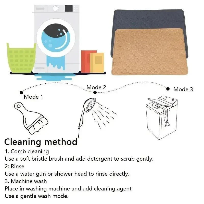 EcoComfort • Wasbare Hond Plasmatten
