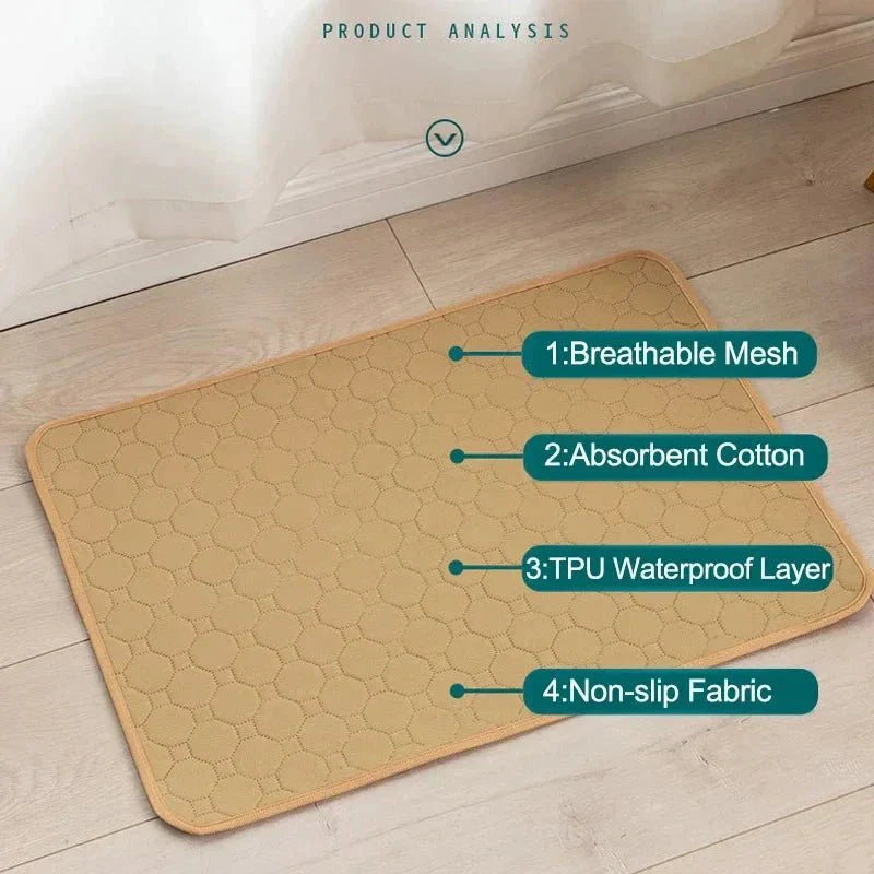 EcoComfort • Wasbare Hond Plasmatten