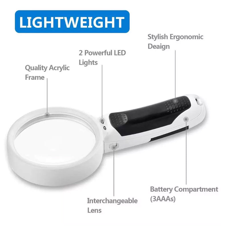 Emeja | 20X Optische Vergrootglas met LED Licht