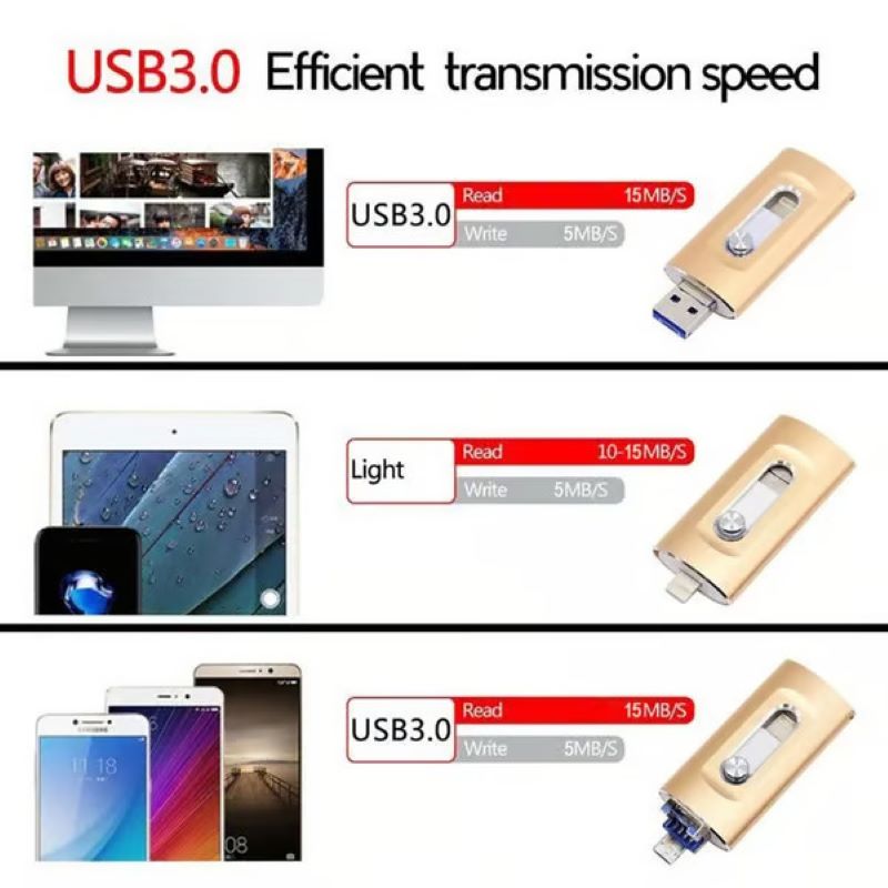 Emeja | 3 in 1 grote capaciteit USB-flashdrive voor mobiele telefoon en computer