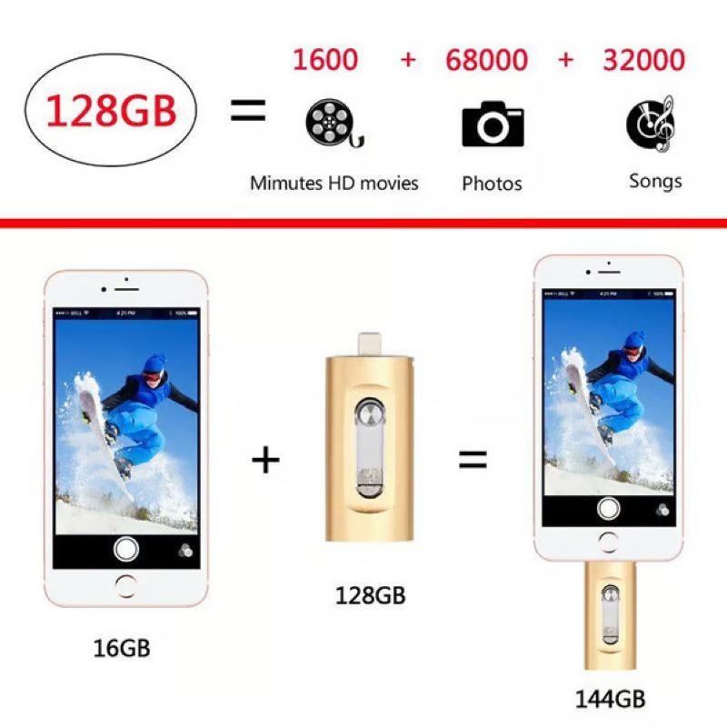 Emeja | 3 in 1 grote capaciteit USB-flashdrive voor mobiele telefoon en computer