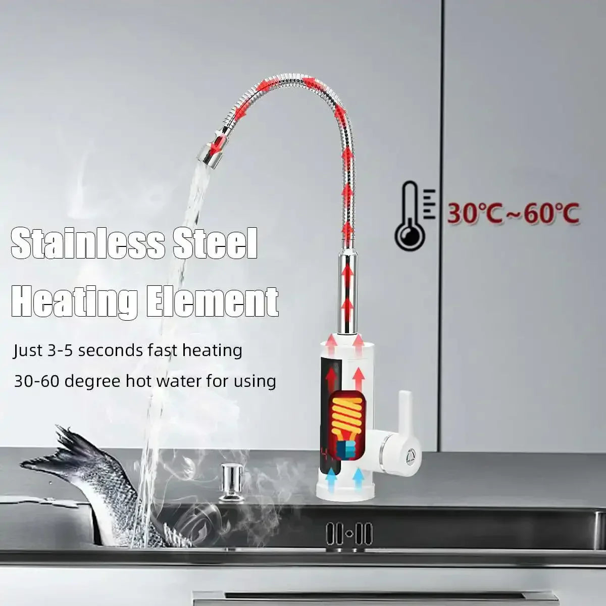 Emeja | 3000W Elektrische Keukenkraan met Direct Warm Water - FlowHeat