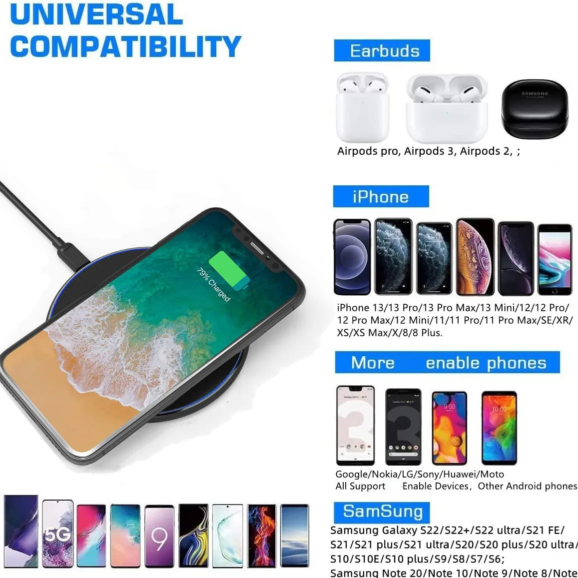 Emeja | 30W Snelle Draadloze Oplaadpad | Premium USB C Oplaadkabel MagSafe Lader voor Apple iPhone, Samsung & Android - Snelle Draadloze Oplaadpad
