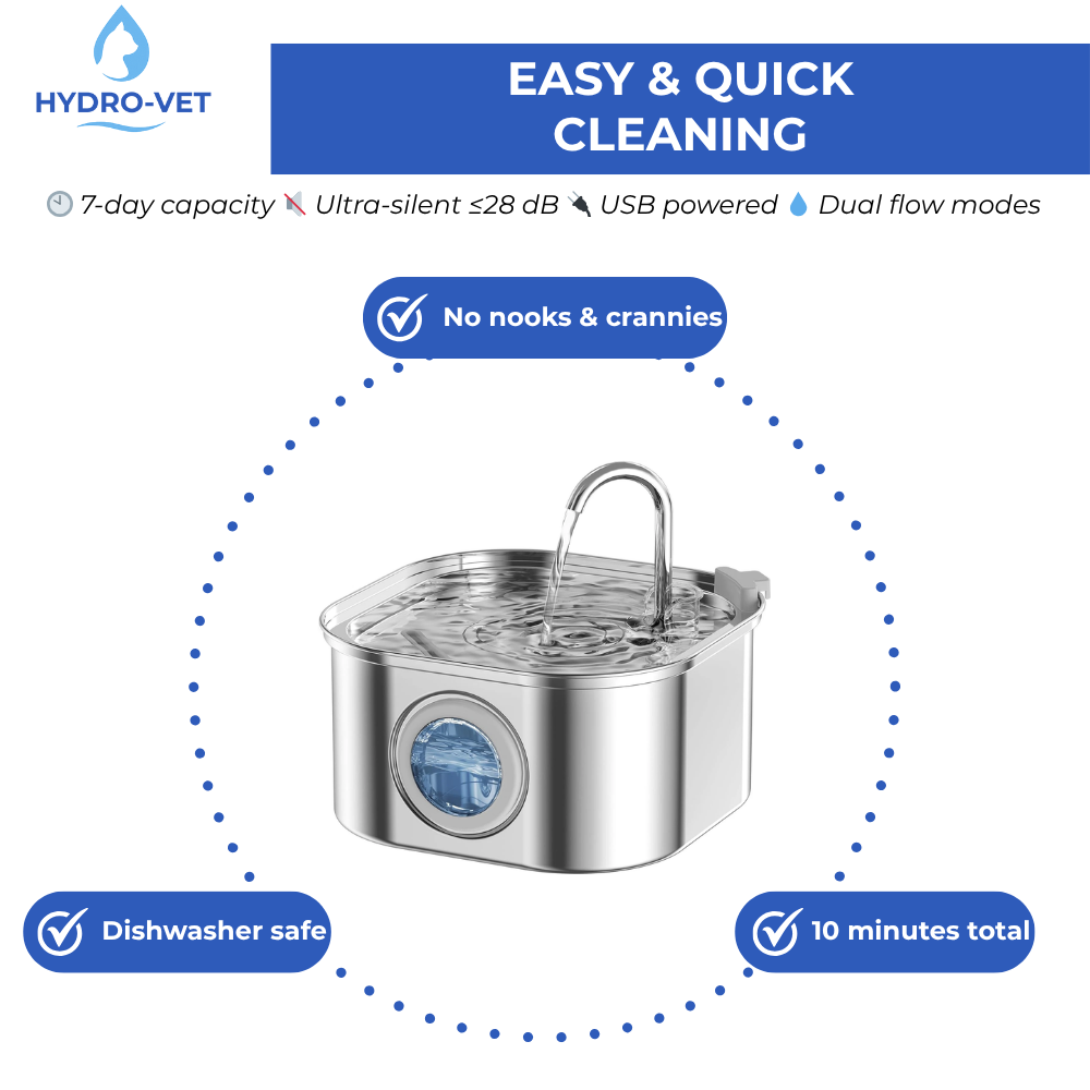 Emeja | AquaSoft Fluister Stille Huisdier Drinkfontein – 3.2L met LED, Roestvrij Staal & 5-Fase Filtratie