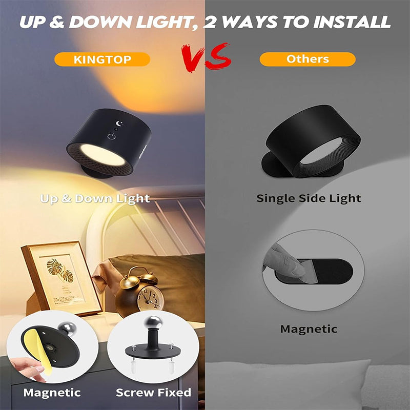 Emeja | Batterijlamp met Timer