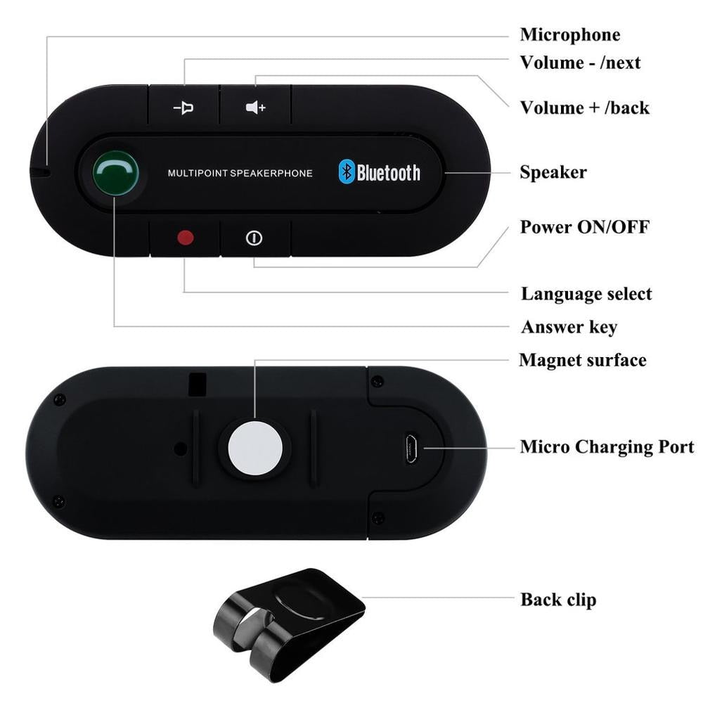 Emeja | Bluetooth Handsfree Auto Speaker