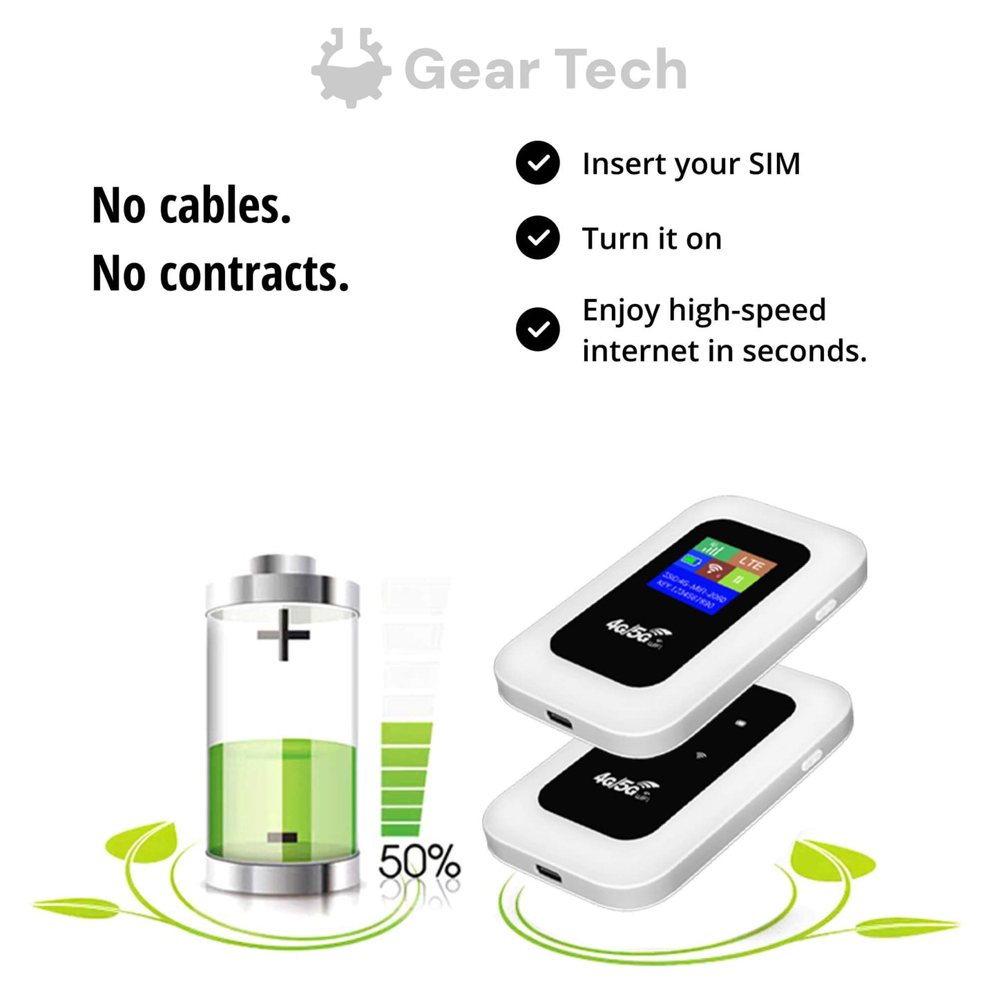 Emeja | Draagbare 5G Wi-Fi Router | Veilige, Hoge Snelheid Verbinding voor Reizen en Thuisgebruik