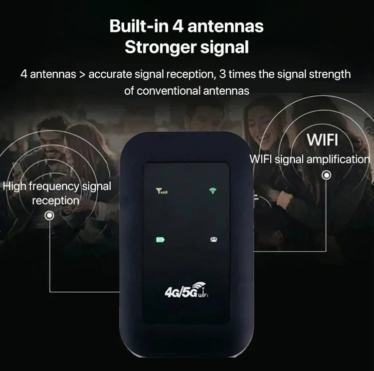 Emeja | Draagbare 5G WiFi Router – Hoogwaardige Mobiele Draadloze Internet Hotspot
