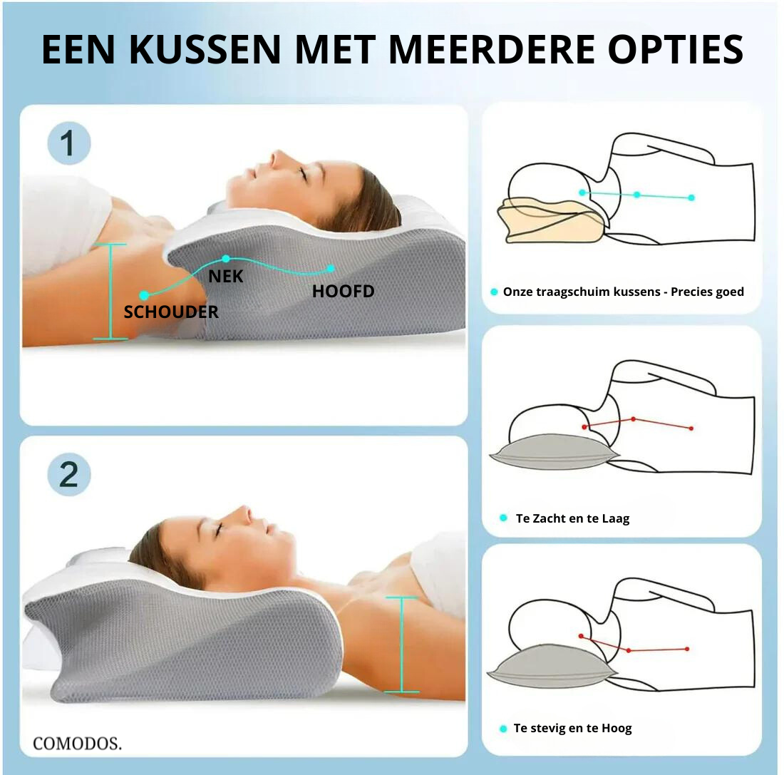 Emeja | Ergonomisch Contour Kussen voor Nekpijn Verlichting