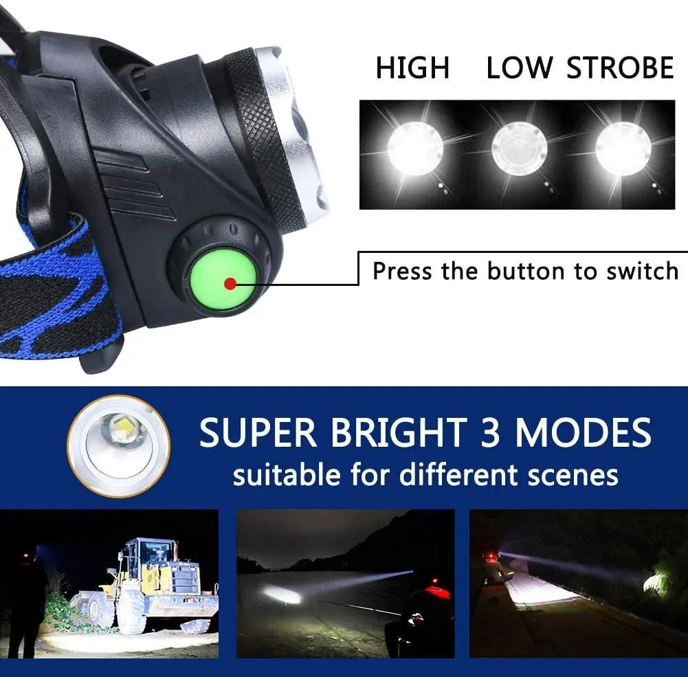 Emeja | Hoofdlamp | Oplaadbare Waterdichte Zoombare LED Hoofdlamp