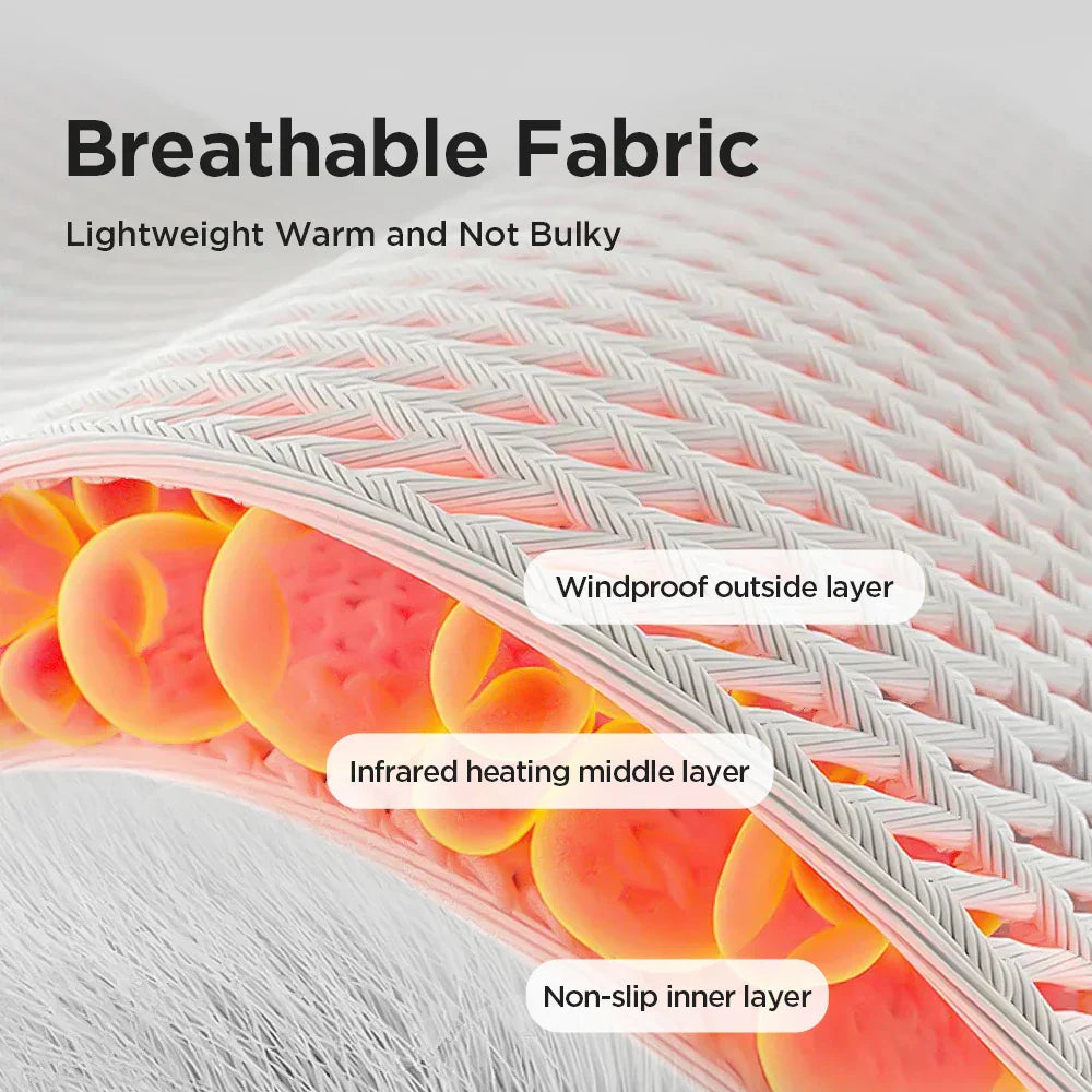 Emeja | Infrarood Warmte Compressie Massager