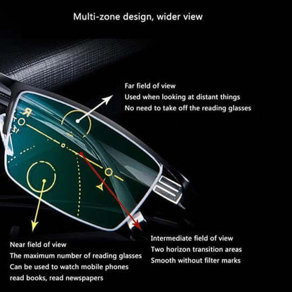 Emeja | Intelligente Progressieve Zonnebrillen