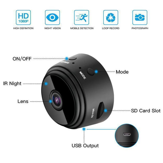 Emeja | Magnetische WiFi Mini Camera