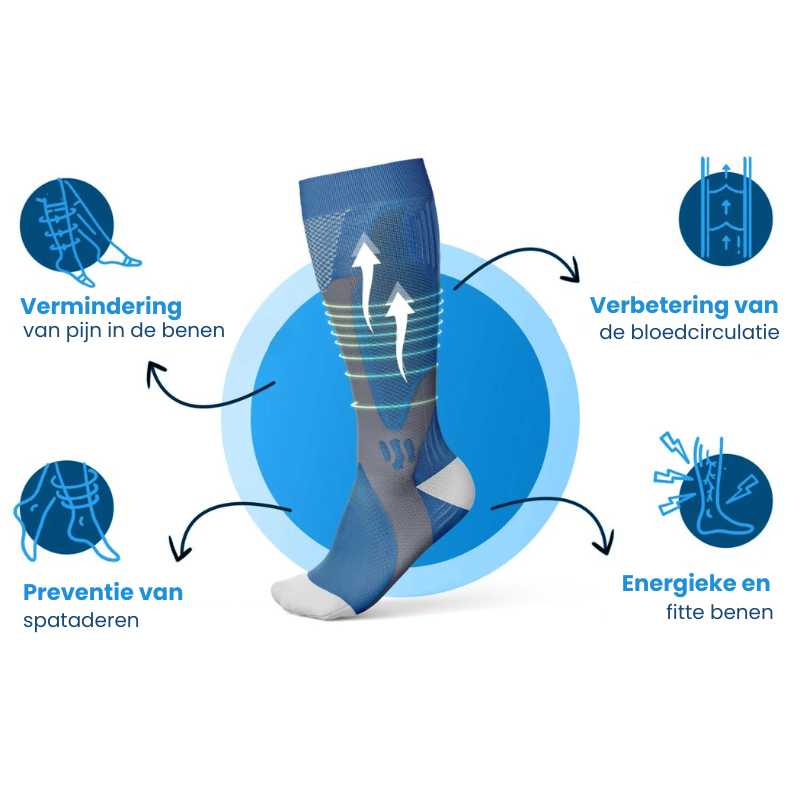 Emeja | Medische Compressiekousen met Ademend Mesh Ontwerp