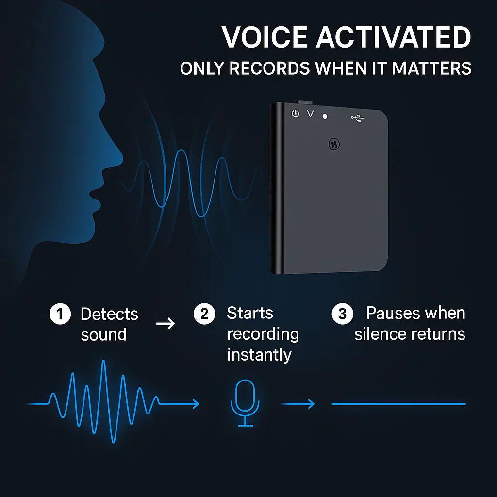 Emeja | Miniatuur Voice Recorder – Klein, Discreet en Krachtig Audio-opnameapparaat | Perfect voor Stille Opnames en Spraakactivatie