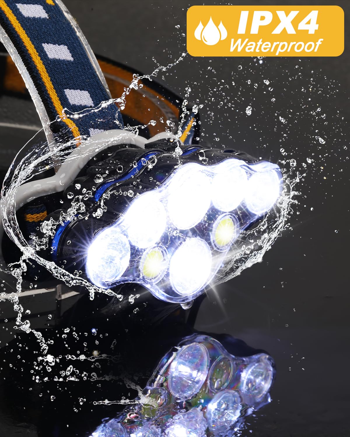 Emeja | Ochter 18000 Lumen Oplaadbare Hoofdlamp, 8 Modi, Waterdicht, USB, Rood & Wit Licht