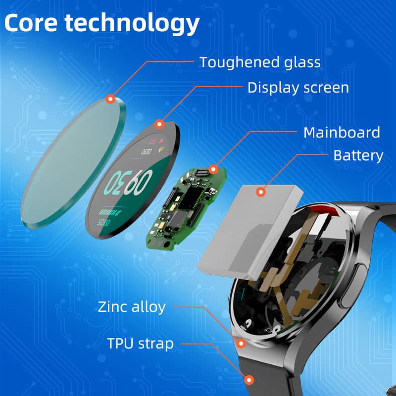 Emeja | One-Click Bloedglucose Bloeddruk EKG/HRV Hartmonitoring SuGa Pro Gezondheids Smartwatch