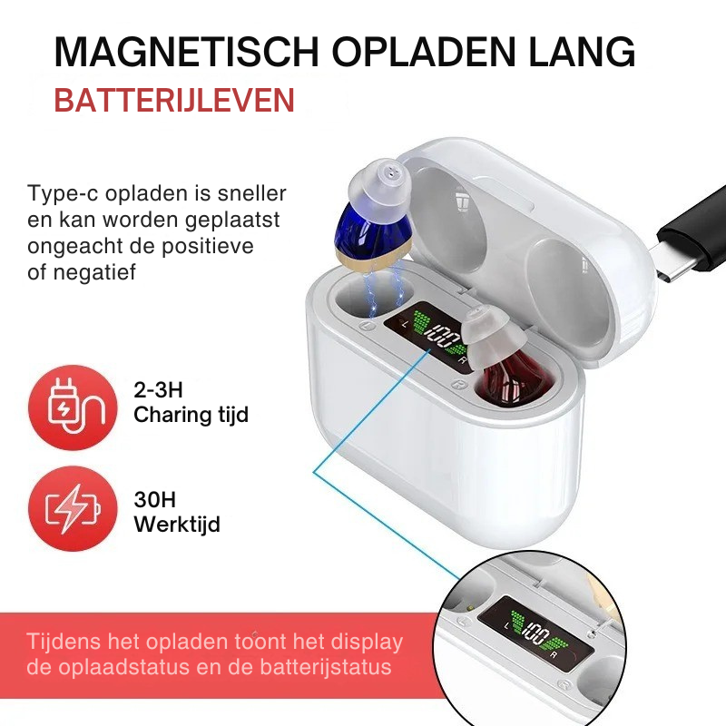 Emeja | Oplaadbare In-Ear Gehoorversterker Discreet