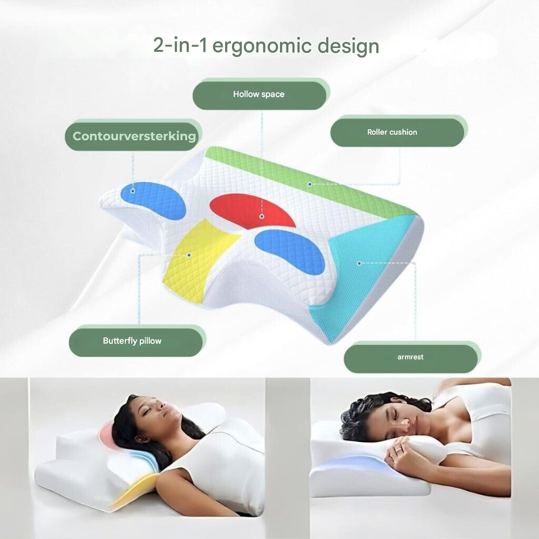 Emeja | Orthopedisch Kussen | Ergonomische Ondersteuning voor Nek en Rug | Geheugenfoam
