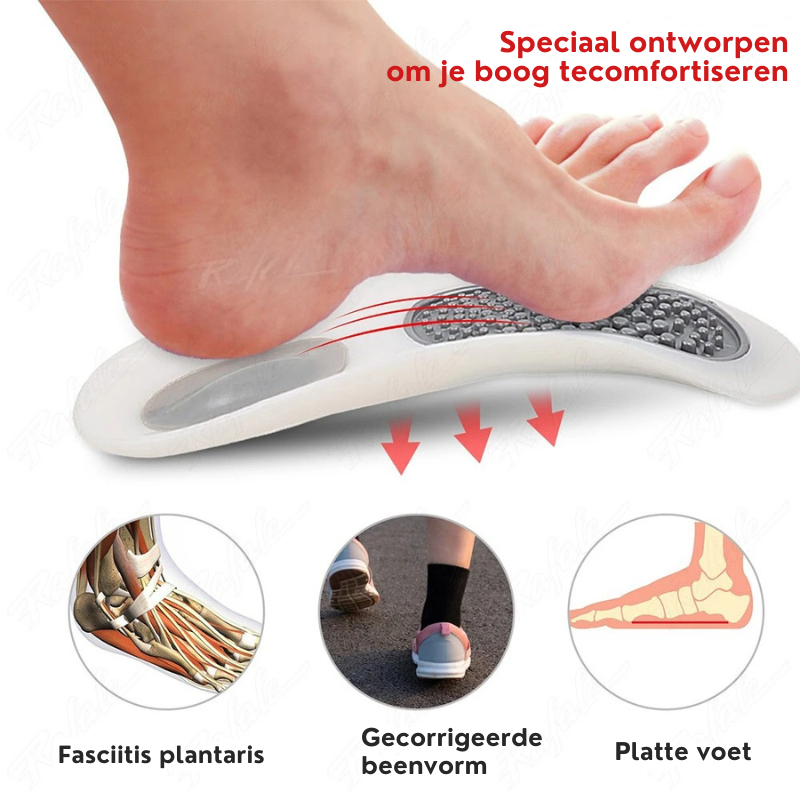 Emeja | Orthopedische Boogondersteunende Inlegzolen voor Voetcorrectie