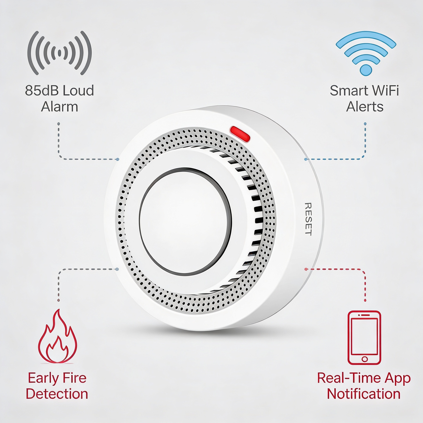 Emeja | Slimme WiFi Rookmelder Brandalarm 85dB – SafeSense