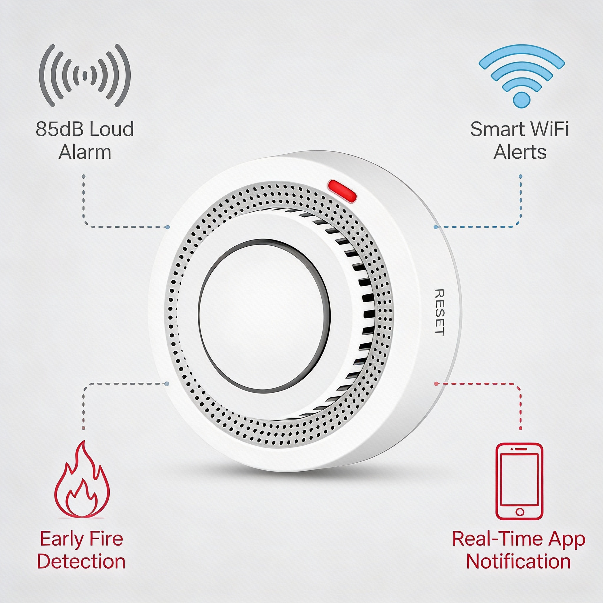 Emeja | Slimme WiFi Rookmelder Brandalarm 85dB – SafeSense
