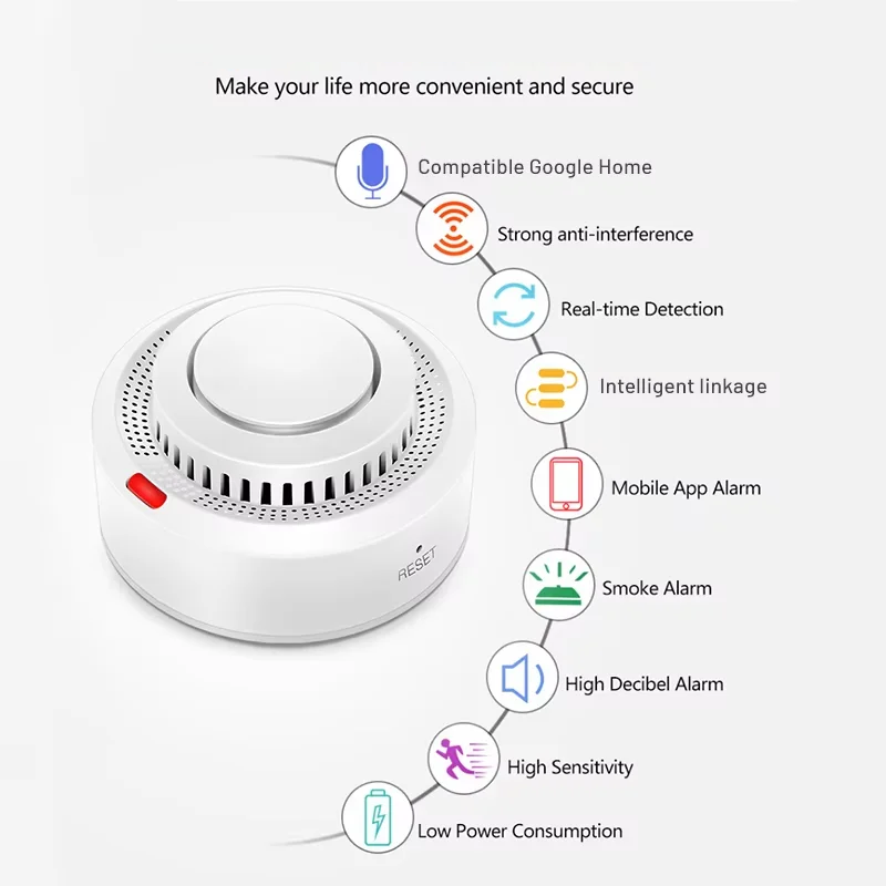 Emeja | Slimme WiFi Rookmelder Brandalarm 85dB – SafeSense