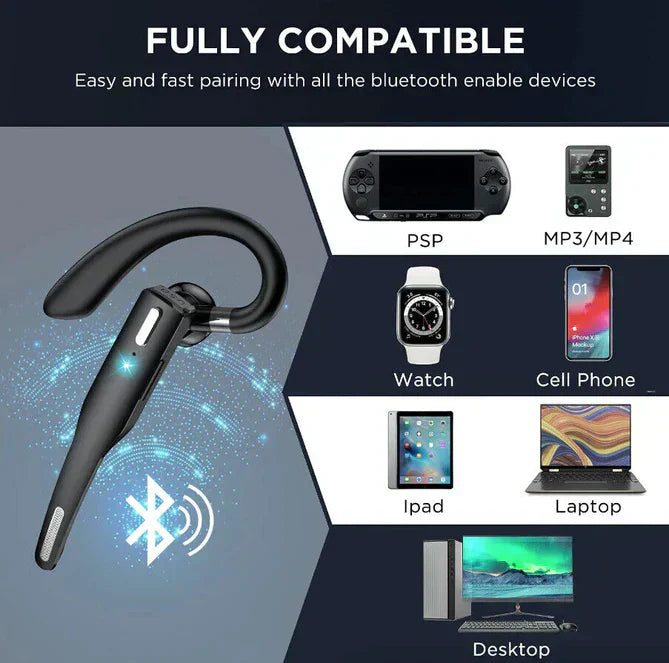 Emeja | Trucker Dual Mic Draadloze Bluetooth 5.1 Noise Cancelling Headset/Oordopjes