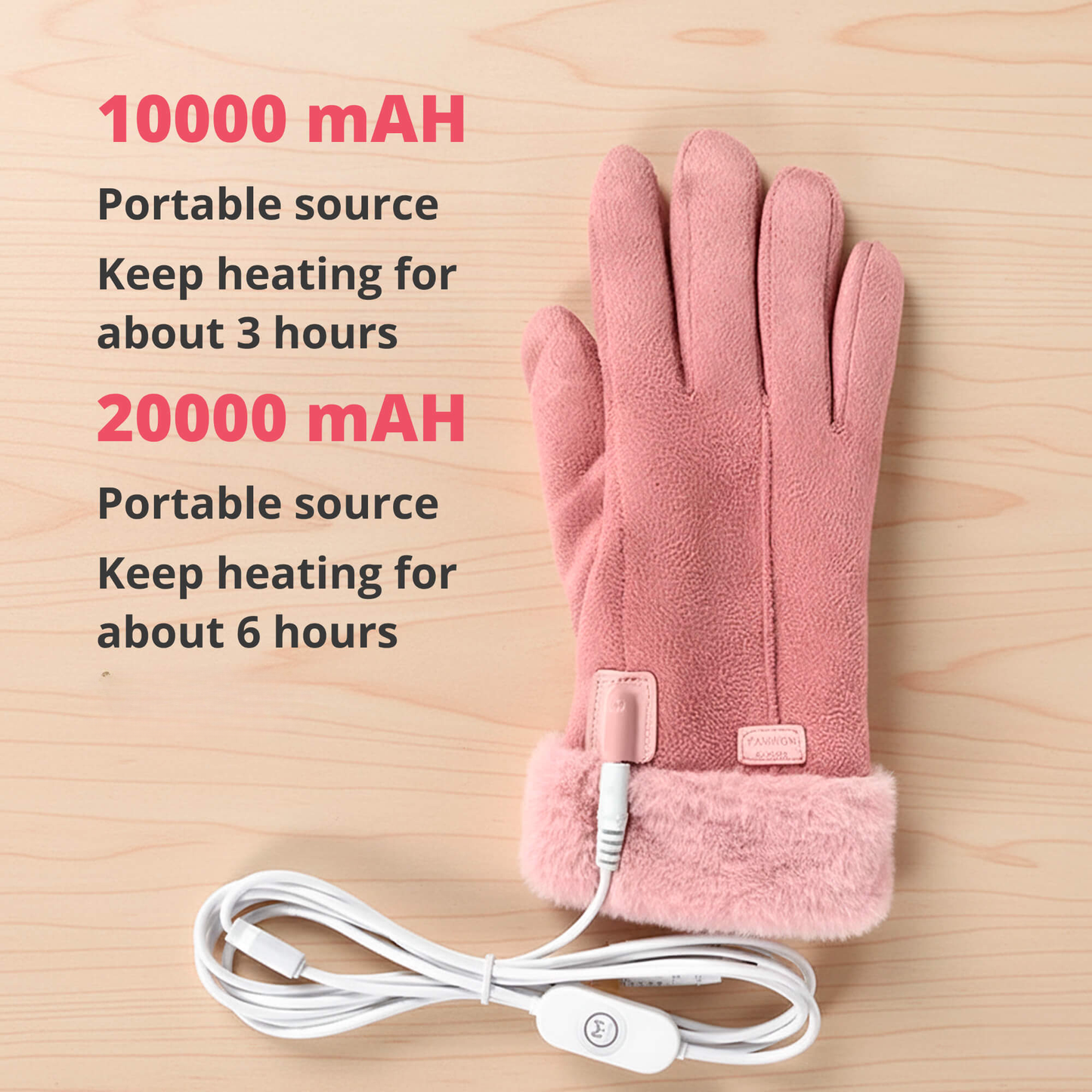 Emeja | Verwarmde Handschoenen voor Vrouwen VK – Dames Thermische Waterdichte Winterhandschoenen met Touchscreen & USB Oplaadbaar Warm Ontwerp