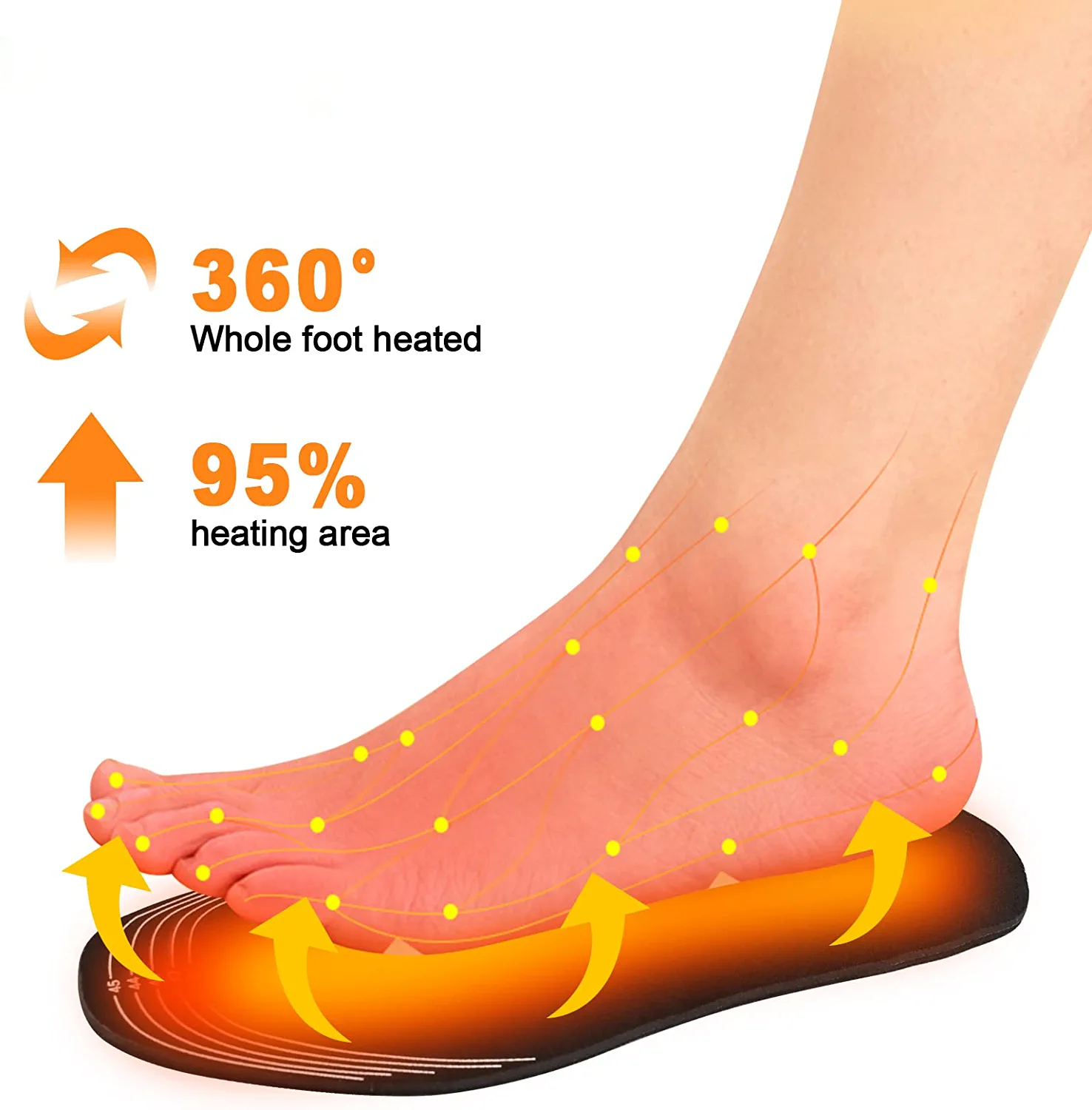 Emeja | Verwarmde Inlegzolen voor Schoenen en Laarzen | Elektrische Warmte Therapie