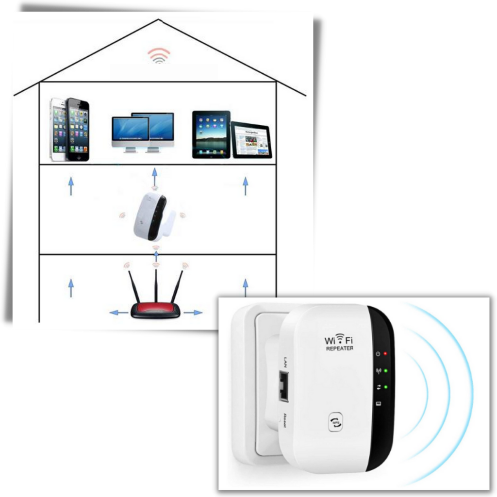 Externe WiFi Versterker en Signaal Booster