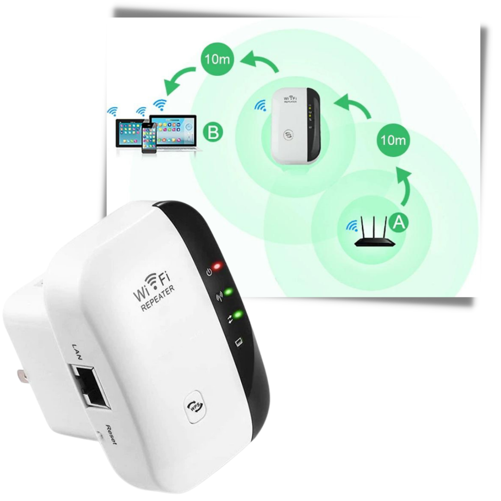 Externe WiFi Versterker en Signaal Booster