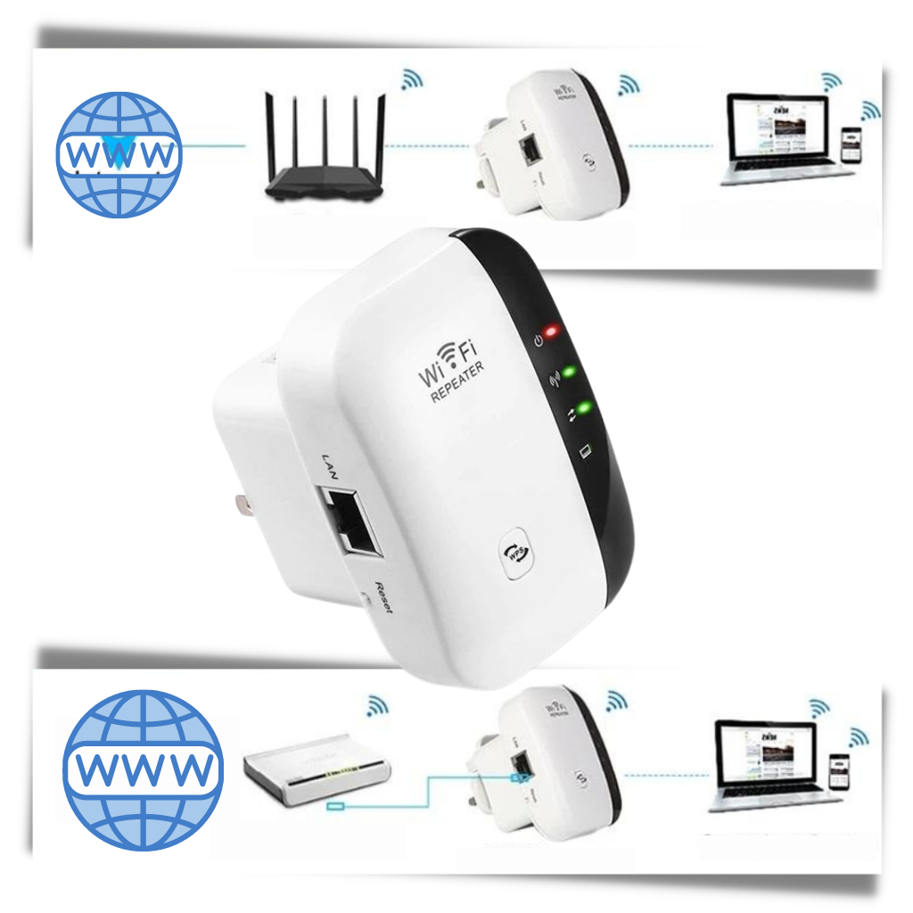 Externe WiFi Versterker en Signaal Booster