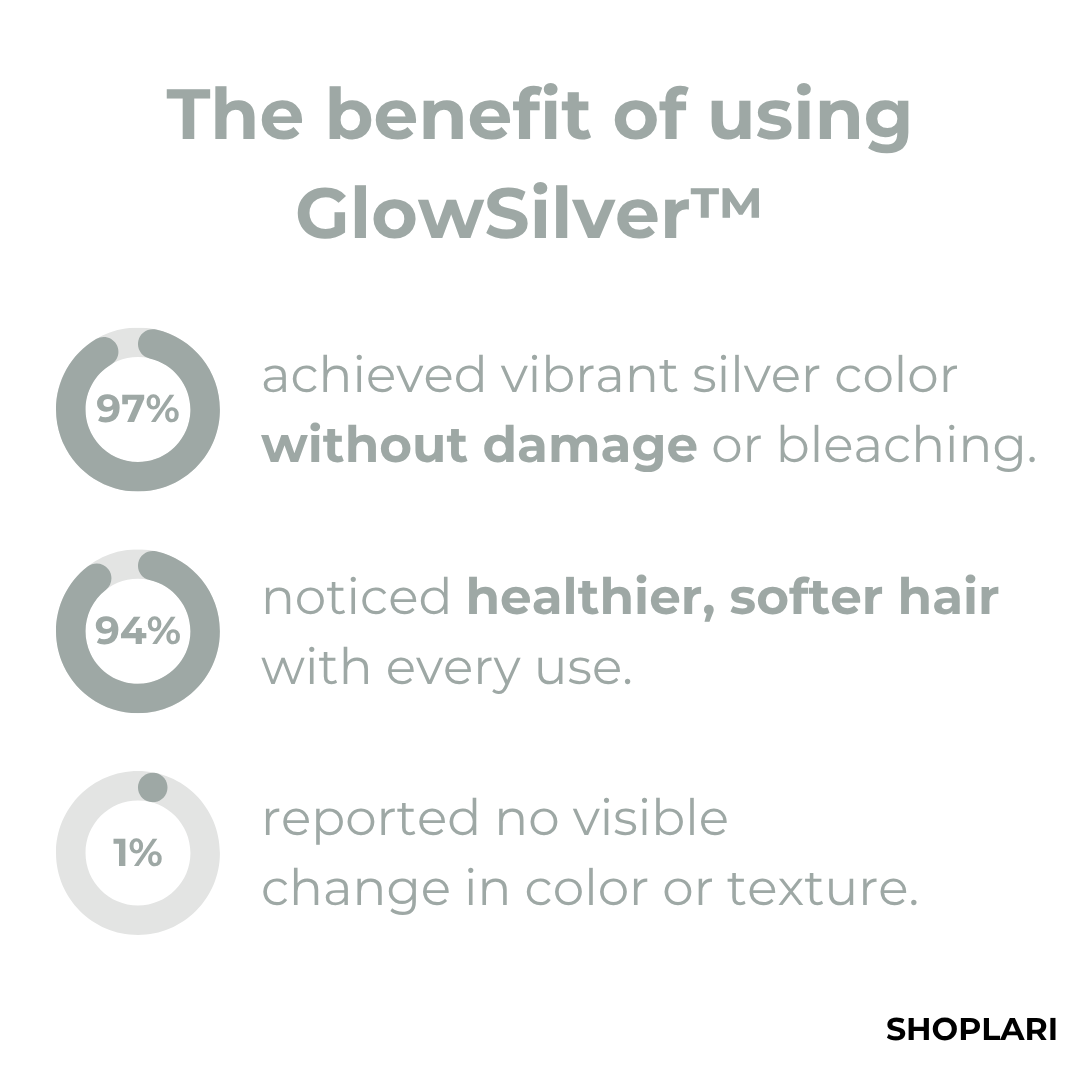 GlowSilver™ – Moeiteloze Stralendheid