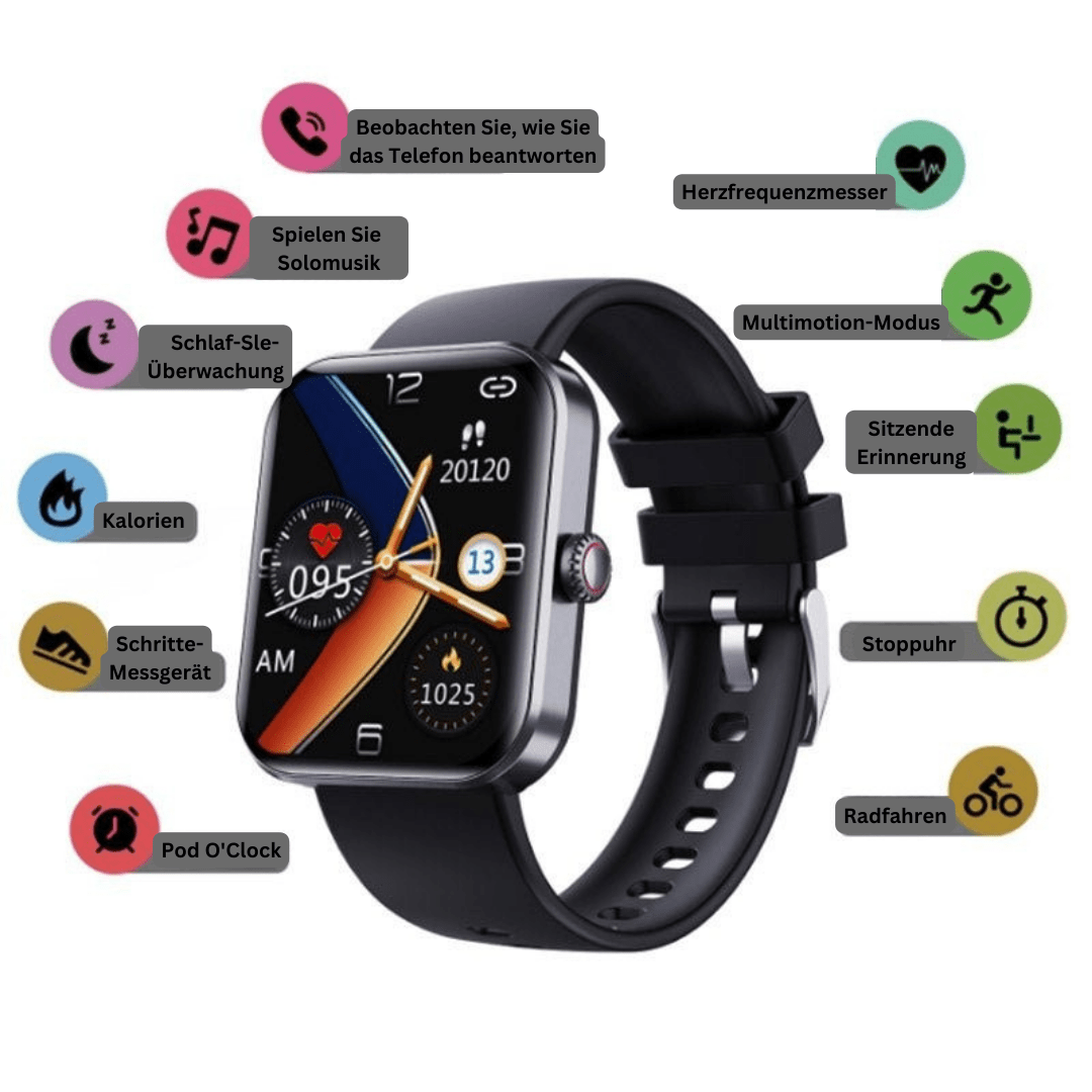GLUCOWATCH - Bloedglucosemeter voor pijnloze gezondheidsmonitoring