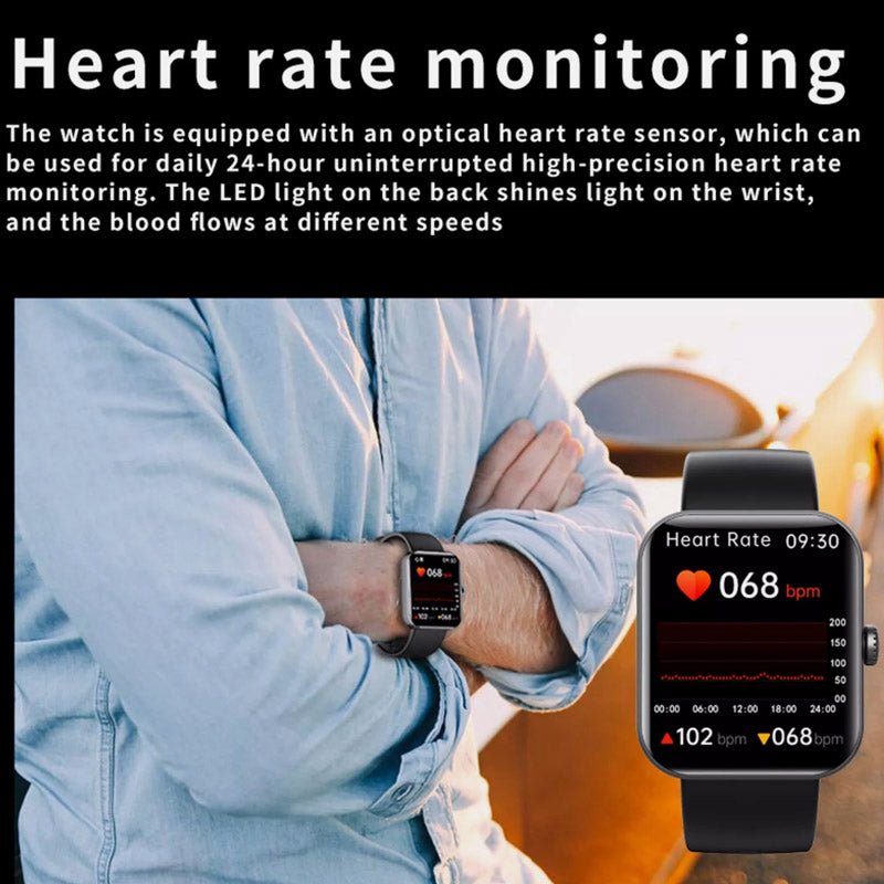 GlucoWatch - Innovatieve Bloedglucose Monitor Horloge