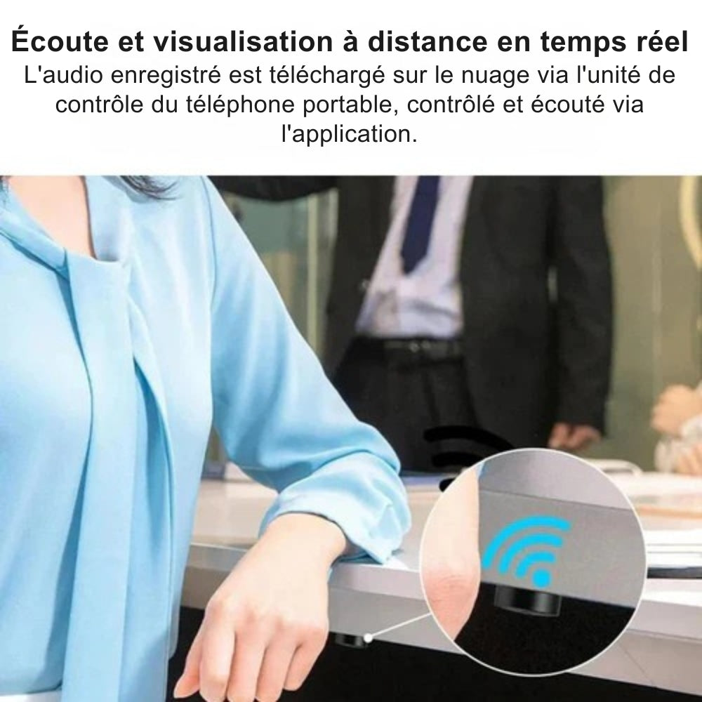 GPS Beveiligingspakket + HD Camera