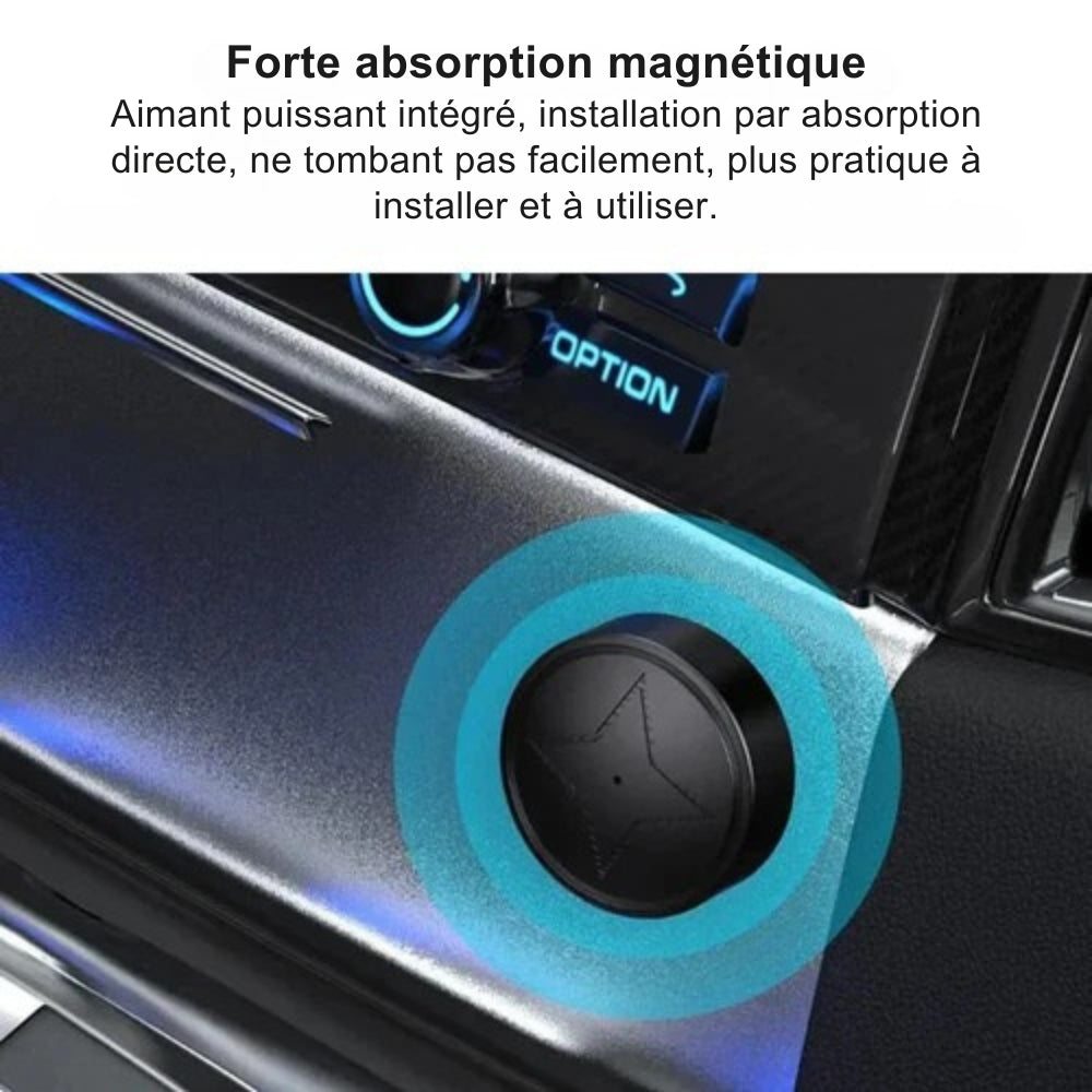GPS Beveiligingspakket + HD Camera